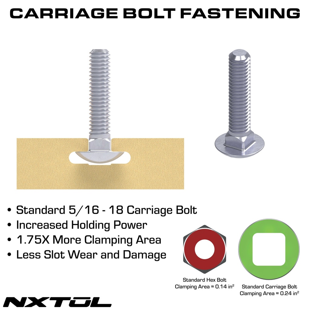 NXT-10226 Frame 2